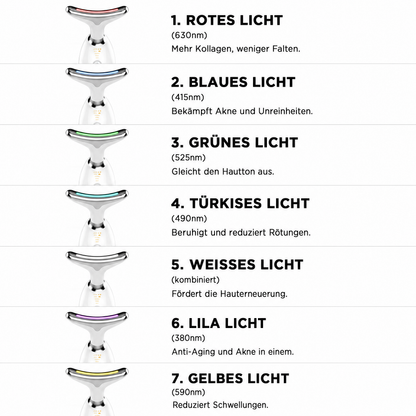 7-in-1 LED Gesichtsformer