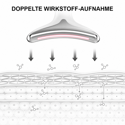 7-in-1 LED Gesichtsformer